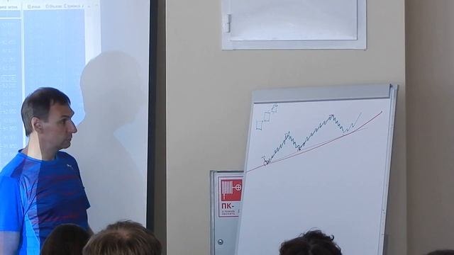 Определение точки входа на миллион - начало смотреть онлайн