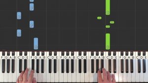 Tom and Jerry Theme - Piano Tutorial EASY