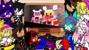 Фнаф 1 и 2 реагирует на FNAF Попробуй не Засмеяться Челлендж 63 Умный Компьютер Gacha club