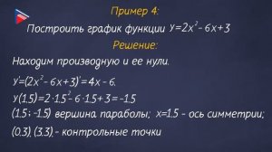 10 класс - Алгебра - Применение производной для исследования функций на монотонность и экстремумы