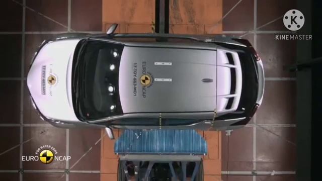 New 2021 Toyota C-HR Crush Test смотреть онлайн