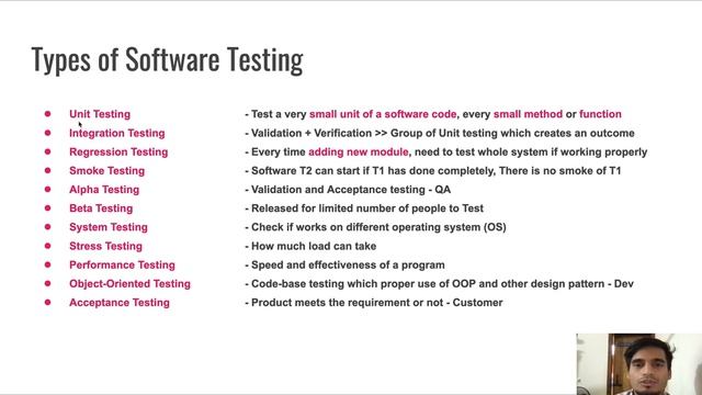 #01 Software Testing For Web Development - PHP Unit Testing