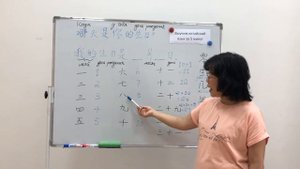 Выучим Китайский Язык За 5 Минут. 10-урок: Когда у Вас день рождения?