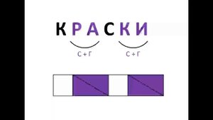 Звуковая схема слова по программе "Школа России"