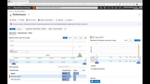 Eclipse Dataspace Connector – Observability with Application Insights смотреть онлайн