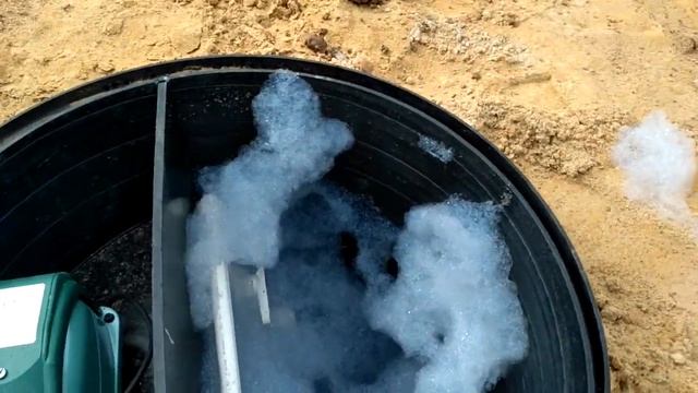 Автономная канализация Термо-ЛОС