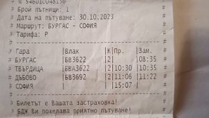 Как быстро и дешево доехать в аэропорт Софии. Важные моменты которые нужно знать.