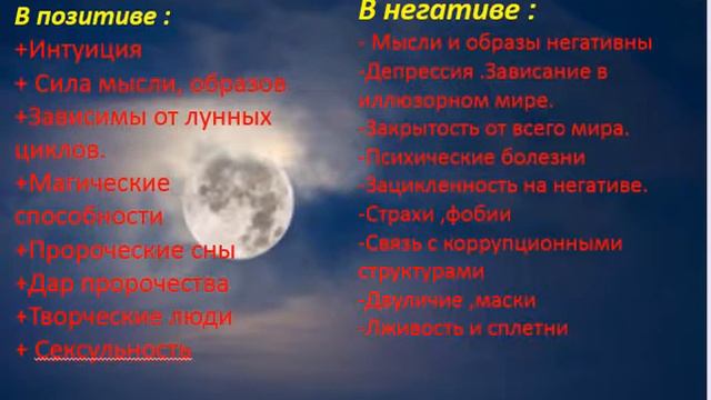 18 Энергия Луны ,тайны
