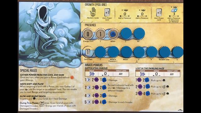 Spirit Island Guide - Shroud of Silent Mist смотреть онлайн