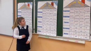 "Использование игровых технологий на уроках в начальной школе"
