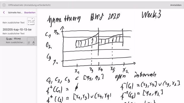 Game Theory: 2.35-2.36 - Correspondences, definitions and examples смотреть онлайн