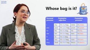 Possessive pronouns. Видеоурок 5. Английский язык 5 класс