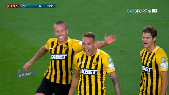 OLIMPBET-ЧЕМПИОНАТ КАЗАХСТАНА 2020. 5 ТУР. КАЙРАТ - ТОБОЛ 2:0 (Р. ДУГАЛИЧ) смотреть онлайн