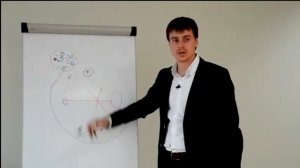 Как обойти секретаря и выйти на лицо принимающее решение 3