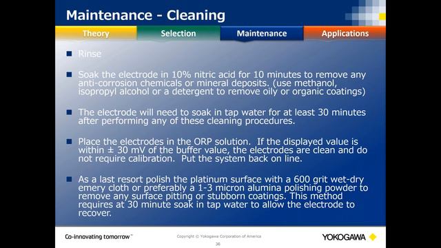 ORP Basics Unedited смотреть онлайн