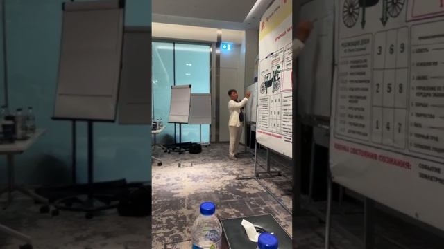 Чем отличается реализация души от Эго Жанат Кожамжаров