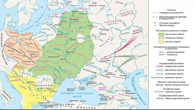 2- ВОСТОЧНЫЕ СЛАВЯНЕ В ДРЕВНОСТИ
