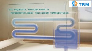 Тепловой насос. Принципы работы