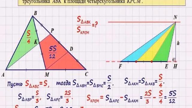 Реферат 2 класс
