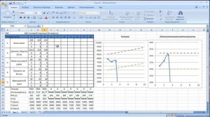 Составление плана тренировок для жимовика (А. Воробьев)