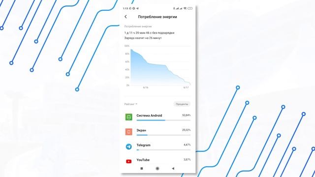 ВСЁ ИЗМЕНИЛОСЬ! ? Xiaomi Redmi Note 9 Pro - ПРАВДА О СМАРТФОНЕ смотреть онлайн