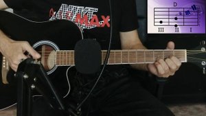 Кино - Апрель. Разбор