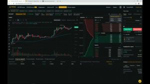 Урок торговли через Cscalp на  Binance установка и настройка стакана