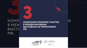 Итоги работы Центра поддержки экспорта Хабаровского края за май 2022.mp4