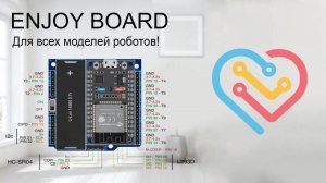 ENJOY BOARD — Для всех моделей роботов!