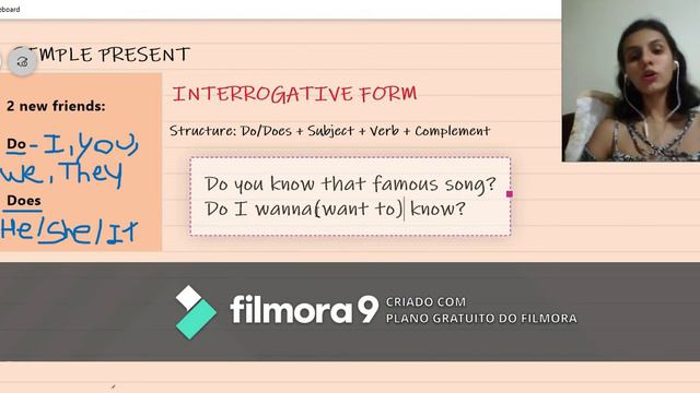 Simple Present - Interrogative Form смотреть онлайн