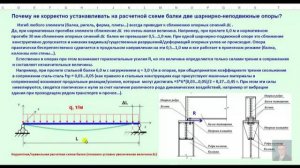 Две шарнирно-неподвижные опоры в расчетной схеме балки?