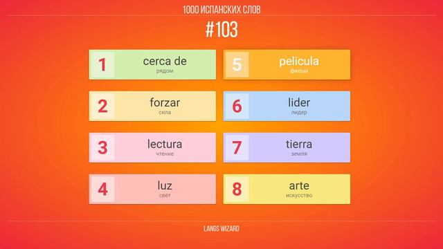 #103 | 1000 испанских слов. Изучать испанский язык во сне