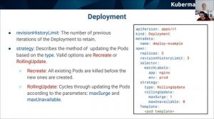 Kubernetes 101 – Part 4: ReplicaSets & Deployments