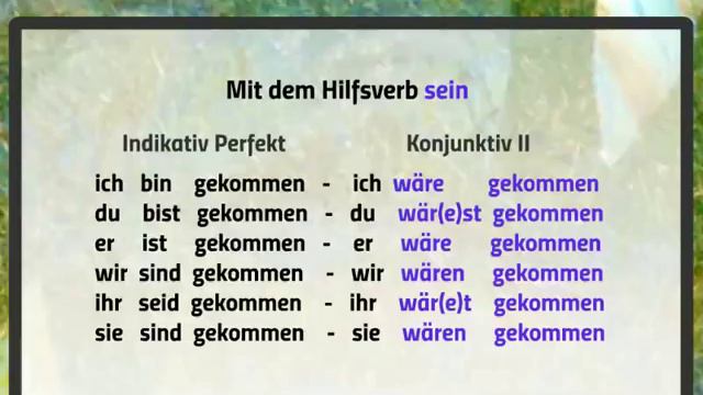 Konjunktiv II Vergangenheit