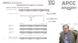 Пример проектирования балки, ручной расчет по СП266