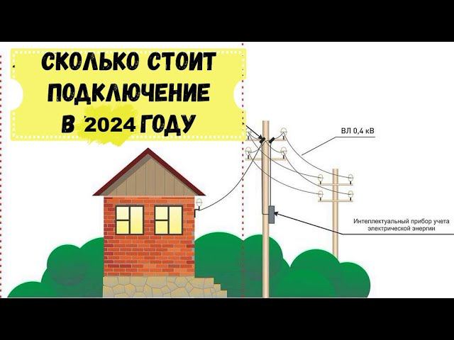 "Льготный" тариф на тех. присоединение/Как проверить стоимость тех  присоединения.