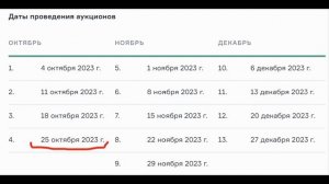 Новый выпуск ОФЗ 26244 от Минфина. Стоит ли покупать эту облигацию?