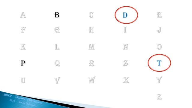 2. Немецкий алфавит. Знакомство