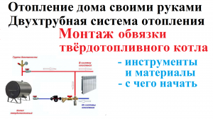 Часть 10. Монтаж обвязки твёрдотопливного котла