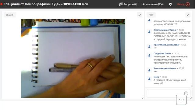 Секрет Идеальных Взаимоотношений. Нейрографика / 18+