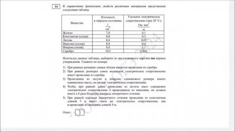 Подробный разбор демоверсии ОГЭ 2024 по ФИЗИКЕ