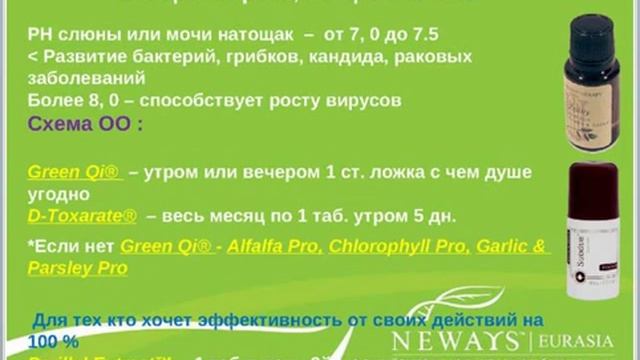 Рецепты Молодости, когда Вам 50 и больше! Часть 2 смотреть онлайн