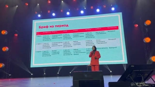Конференция Фаберлик в Москве. Методы нашей работы с командой от Марьяны.

#работанадому