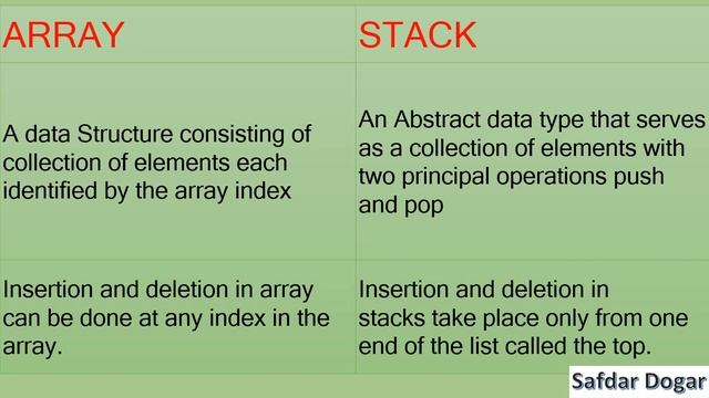Difference between Stack and Array | Data Structure and Algorithm Tutorial for Beginners
