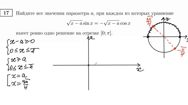 Задание с параметром Резервный день досрочного экзамена по профильной математике 19 апреля 2023 год смотреть онлайн