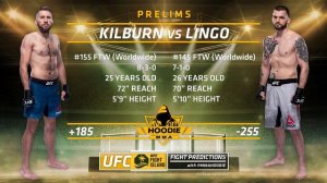 UFC Fight Night Kilburn vs Lingo Fight Prediction | MMA Hoodie