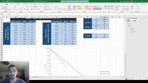 Excel for Chemical Engineers | 56 | Liquid-liquid extraction (7) - Drawing phase envelop on Excel