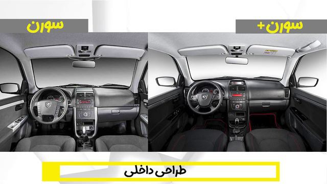 بررسی سمند سورن پلاس(واقعا فرق کرده؟؟) смотреть онлайн