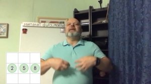 КВАДРАТ ПИФАГОРА — ЗНАЧЕНИЕ КАЖДОГО ЧИСЛА, СТРОКИ, СТОЛБЦА и ДИАГОНАЛИ от ДЯДИ ВАНИ ДОБРОГО