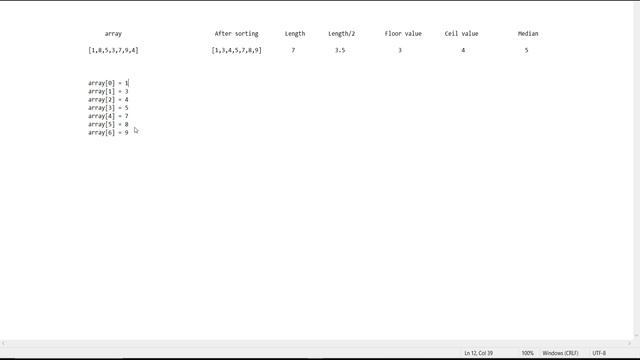 HackerRank Problem Solving in JavaScript (Find The Median !)